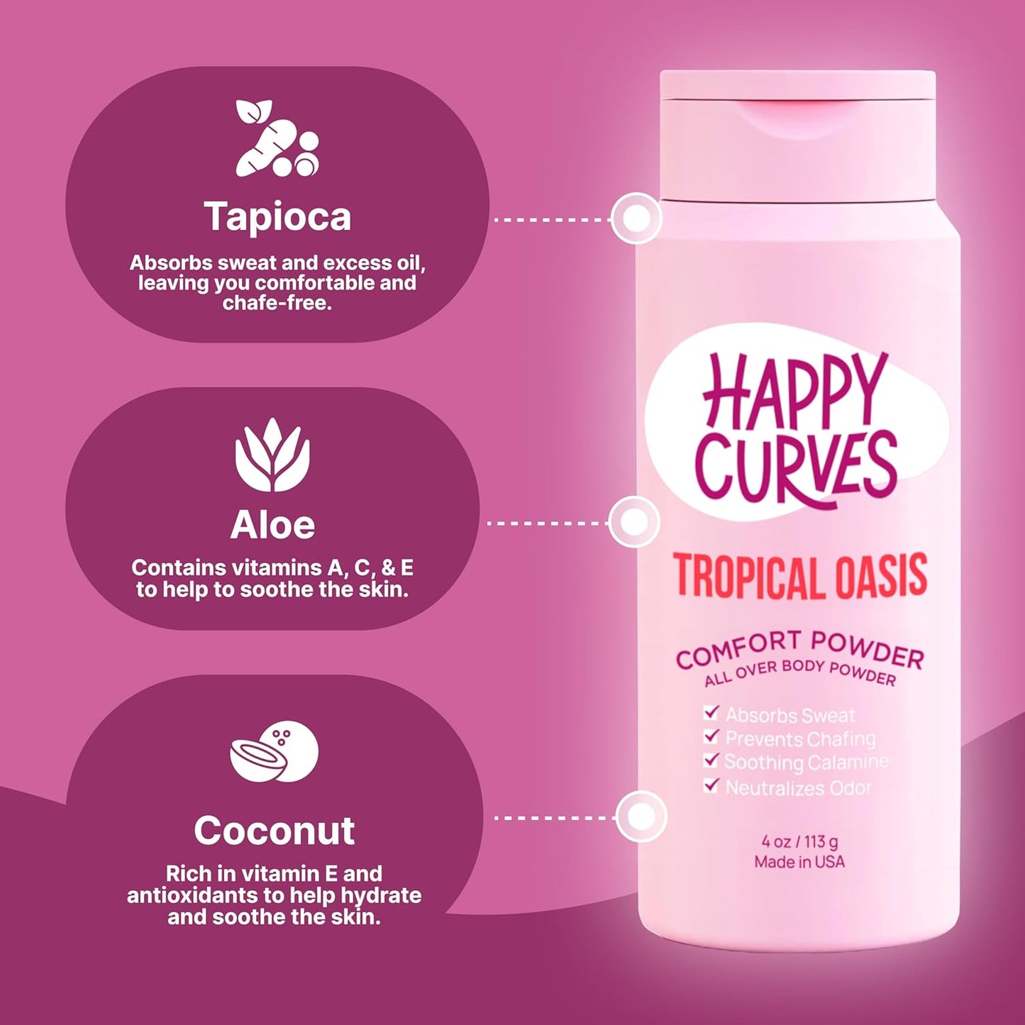 Comfort Powder: Talc Free anti Chafe Body & Foot Dusting Powder Deodorant to Control Inner Thigh Chafing, Private Areas, and All over Body for Women 4 Oz. (1 Pack, Tropical Oasis)
