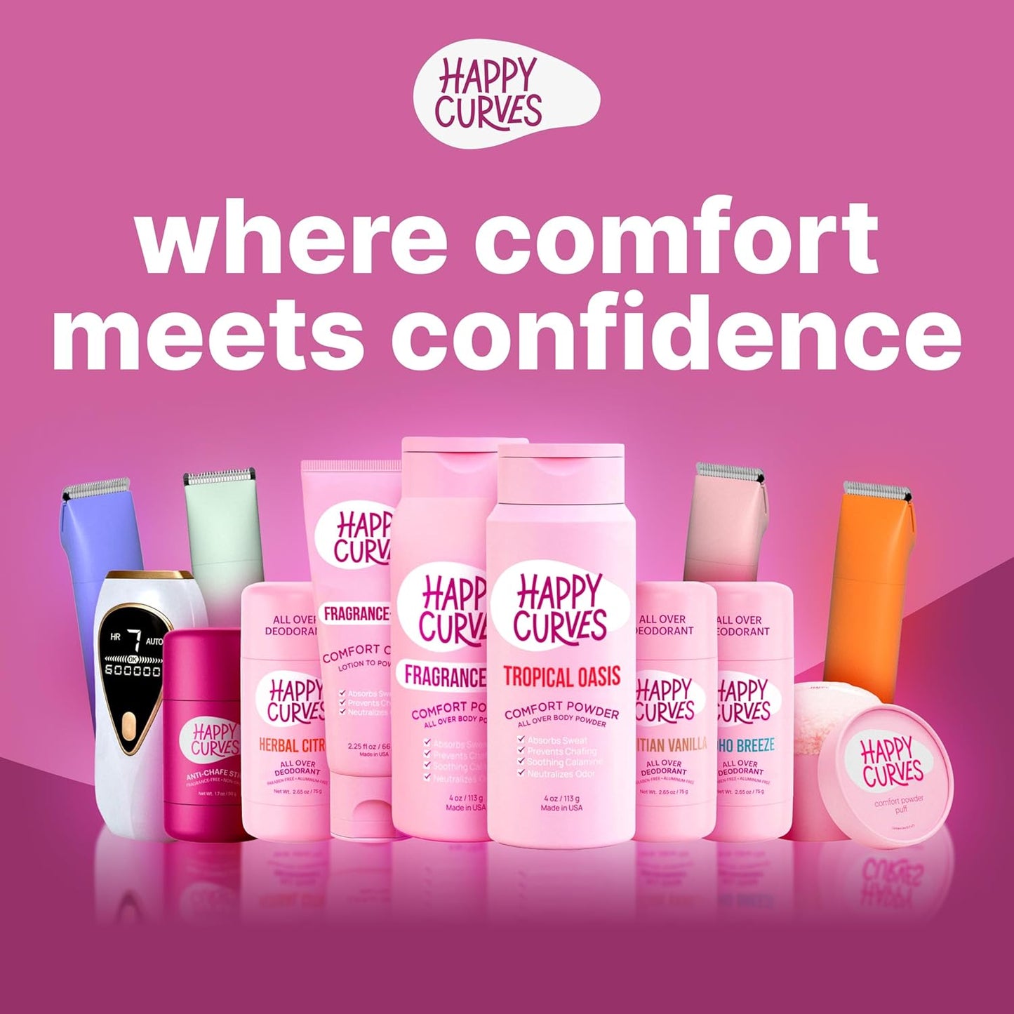 Comfort Powder: Talc Free anti Chafe Body & Foot Dusting Powder Deodorant to Control Inner Thigh Chafing, Private Areas, and All over Body for Women 4 Oz. (1 Pack, Tropical Oasis)